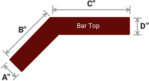 Countertop Square Footage Calculator Edstoneinc