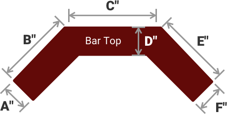 Countertop Square Footage Calculator Edstoneinc