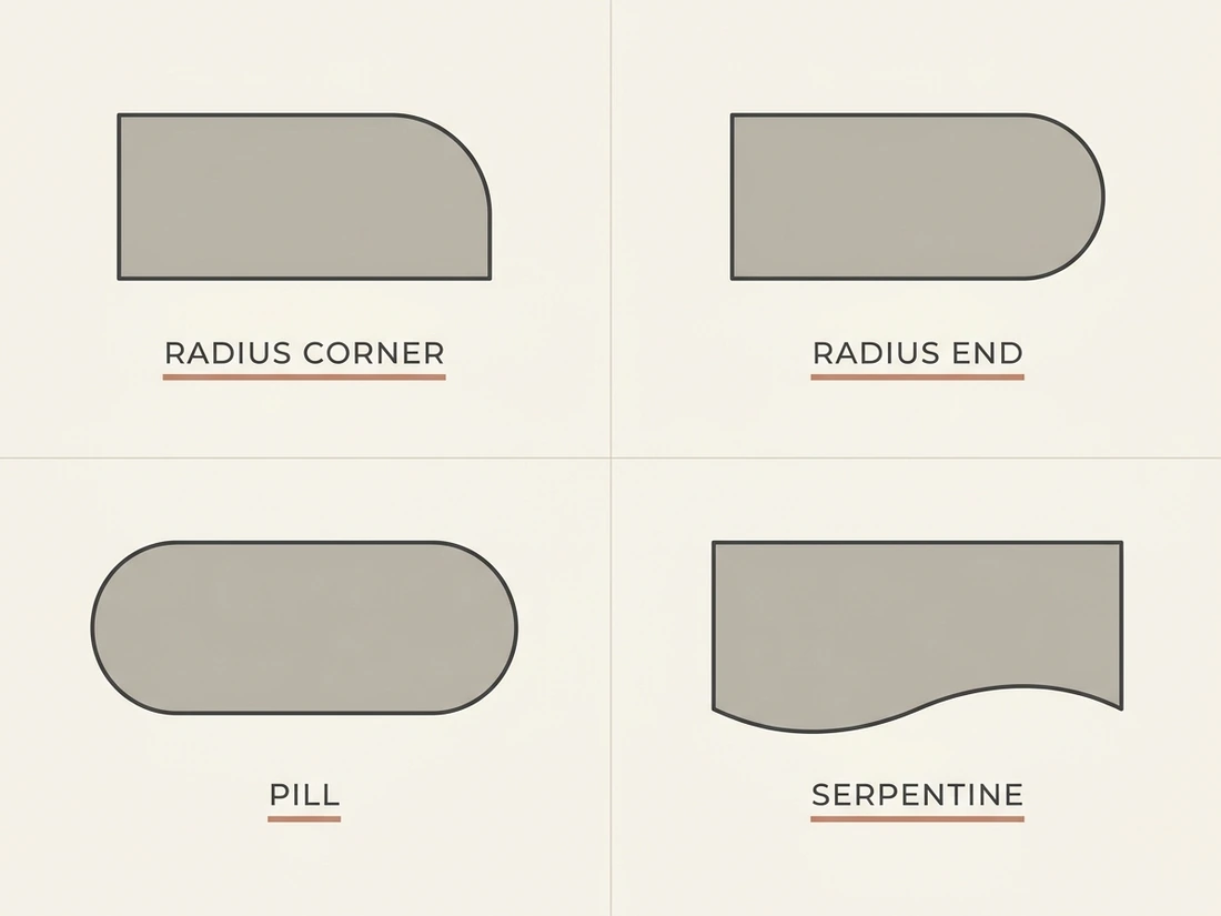 Plan view diagram of radius corner, full radius end, pill shaped and serpentine island countertop shapes